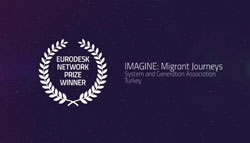 Eurodesk 2017 Award Winners